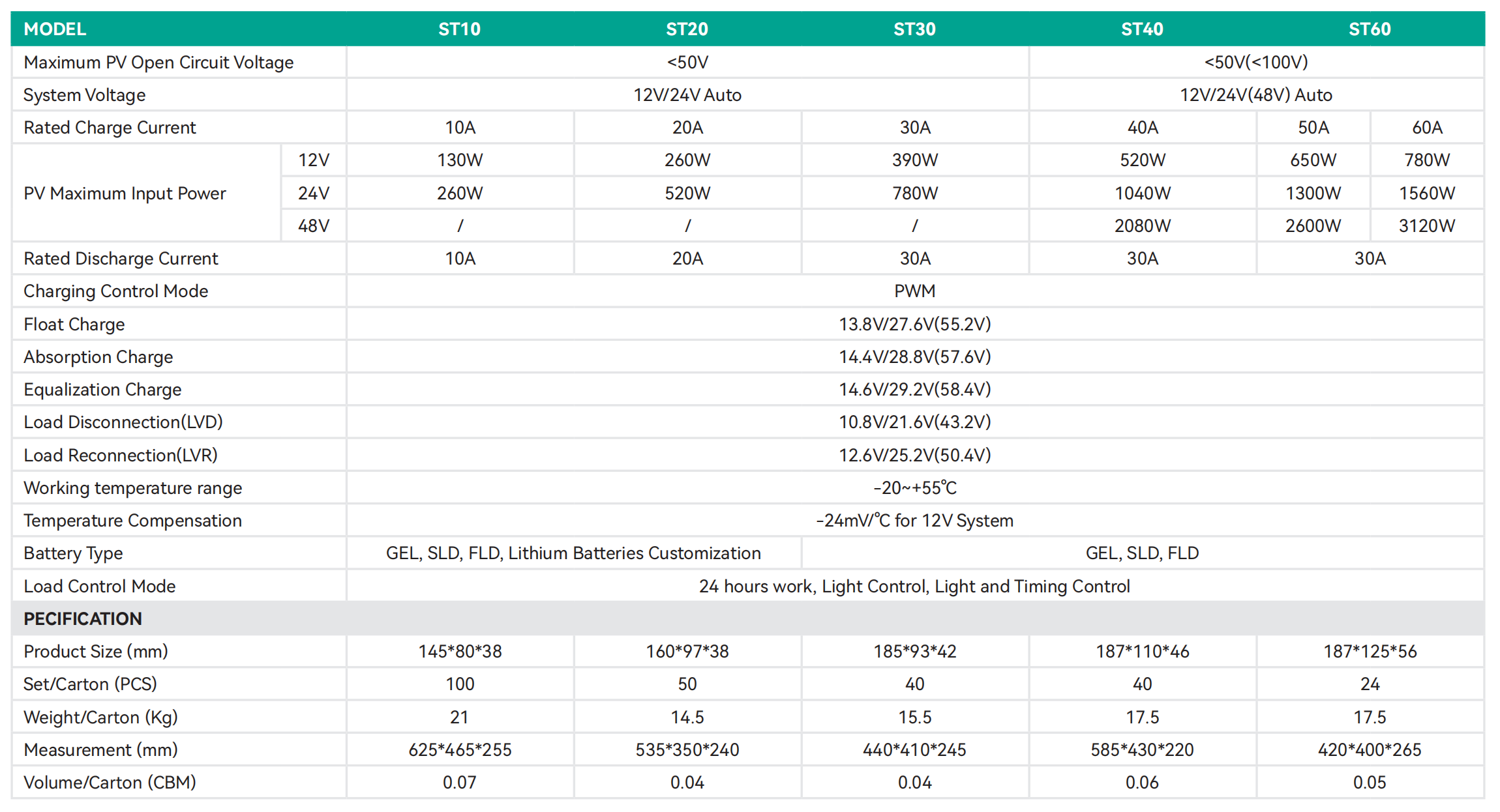 截屏2025-05-28 下午4.40.24