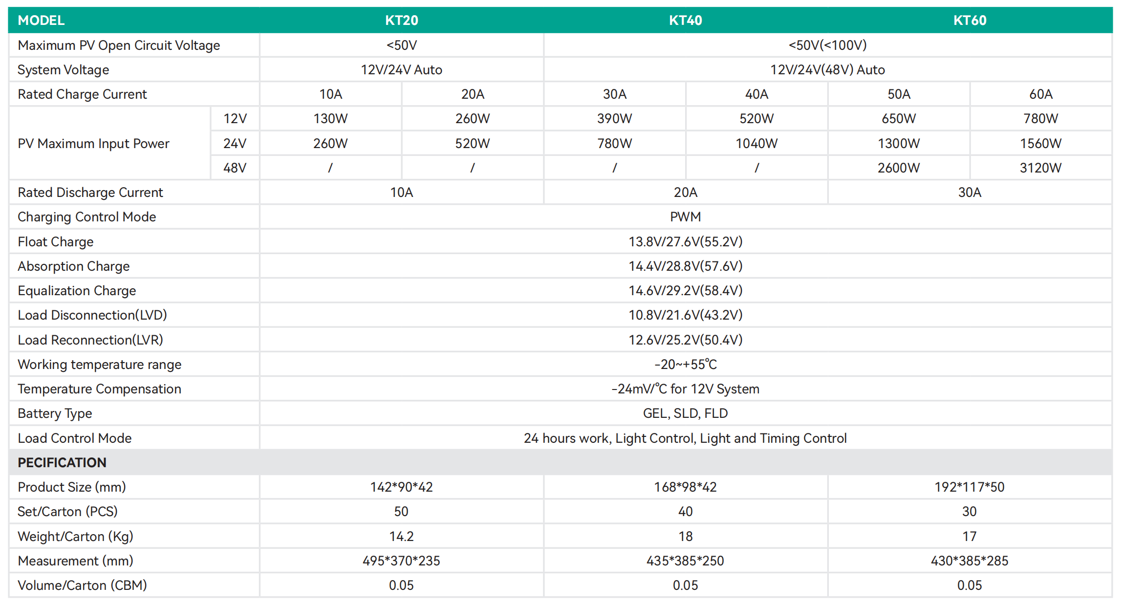 截屏2025-05-29 下午3.09.00