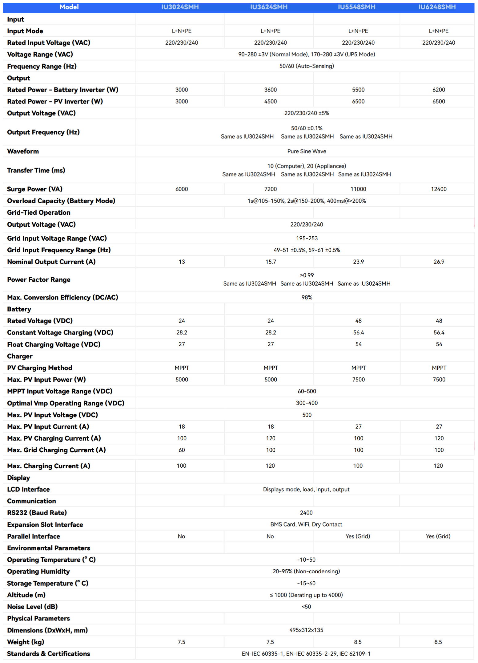 OEM-ODM-Hydraulic-Press-Steel-Baler-Price-Aluminum-Scrap-Metal-Baling-Press_副本