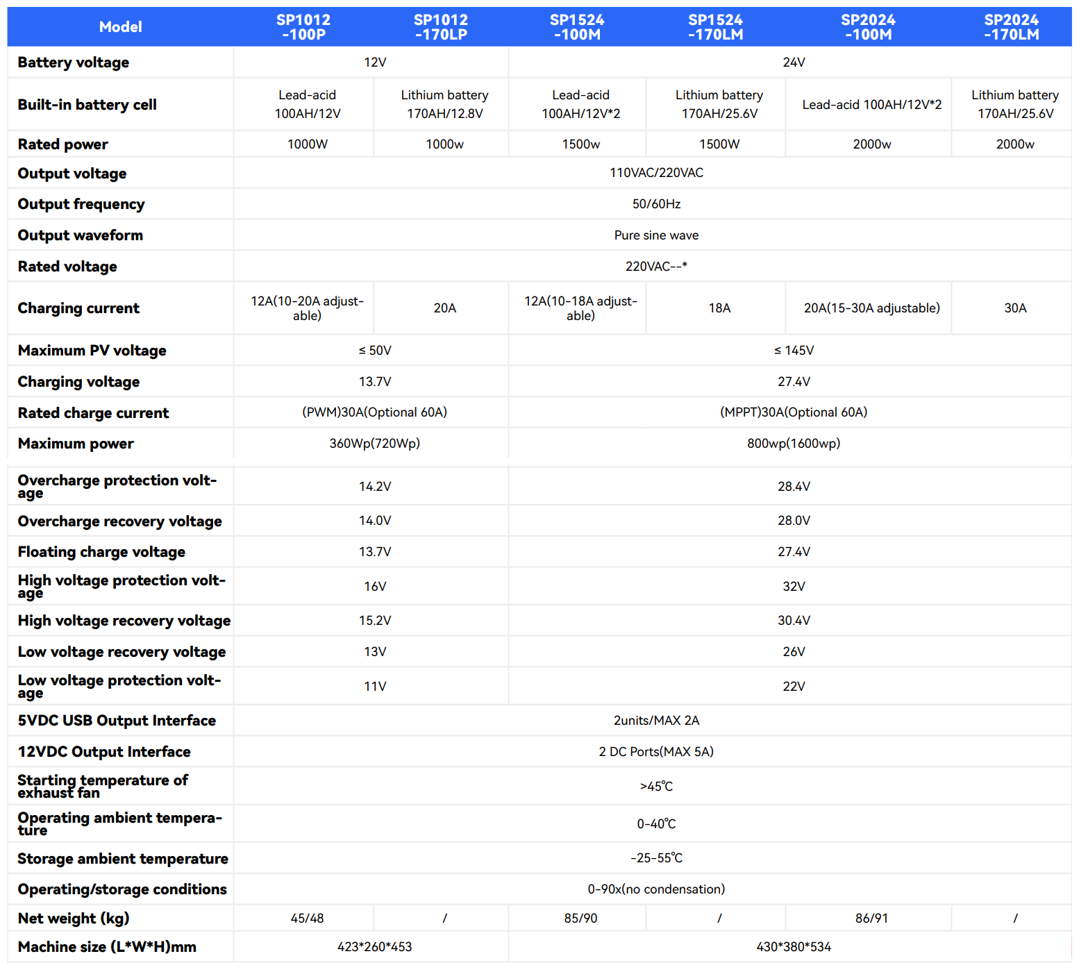 OEM-ODM-Hydraulic-Press-Steel-Baler-Price-Aluminum-Scrap-Metal-Baling-Press_副本
