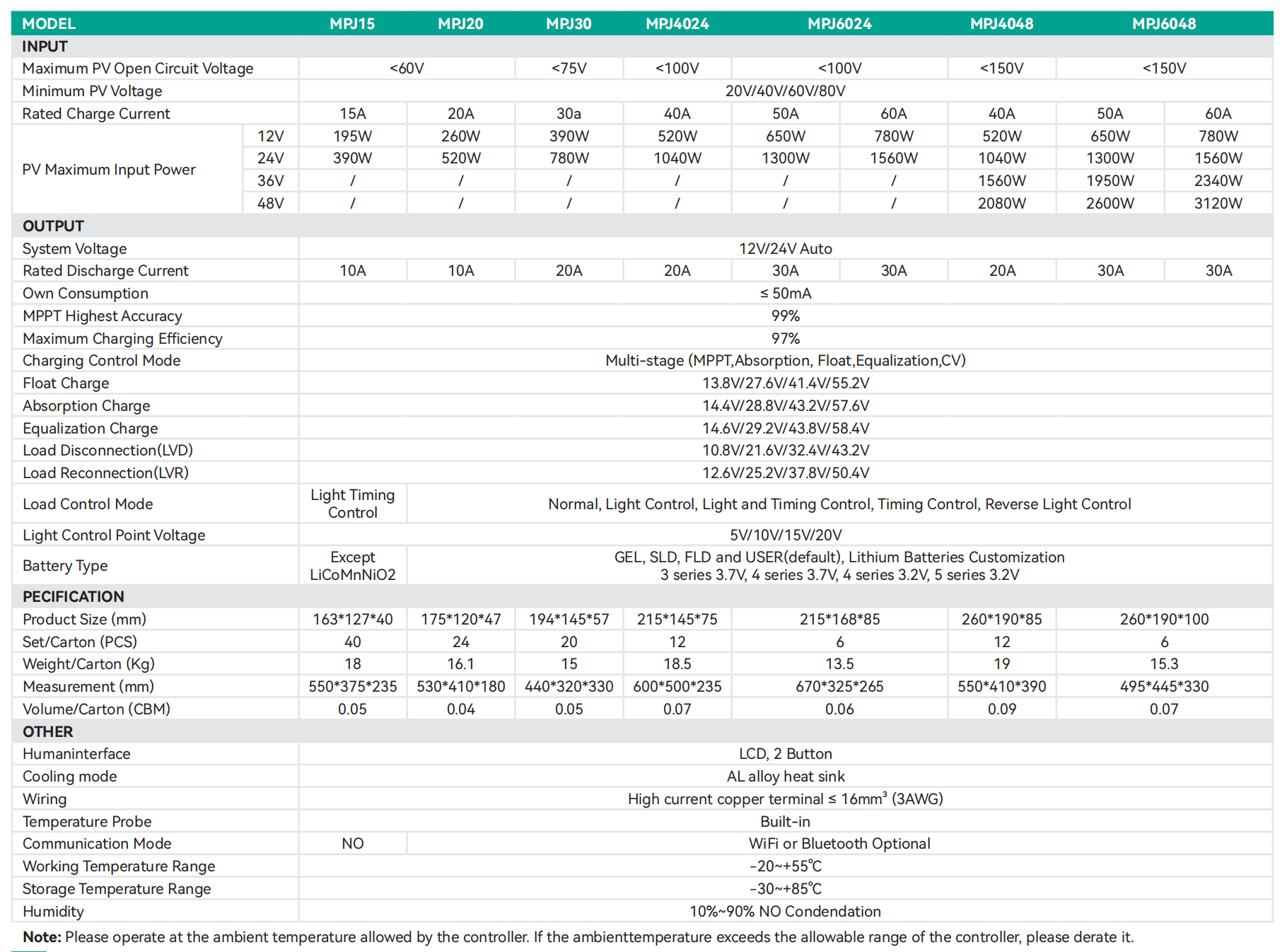 截屏2025-06-03 下午2.44.11