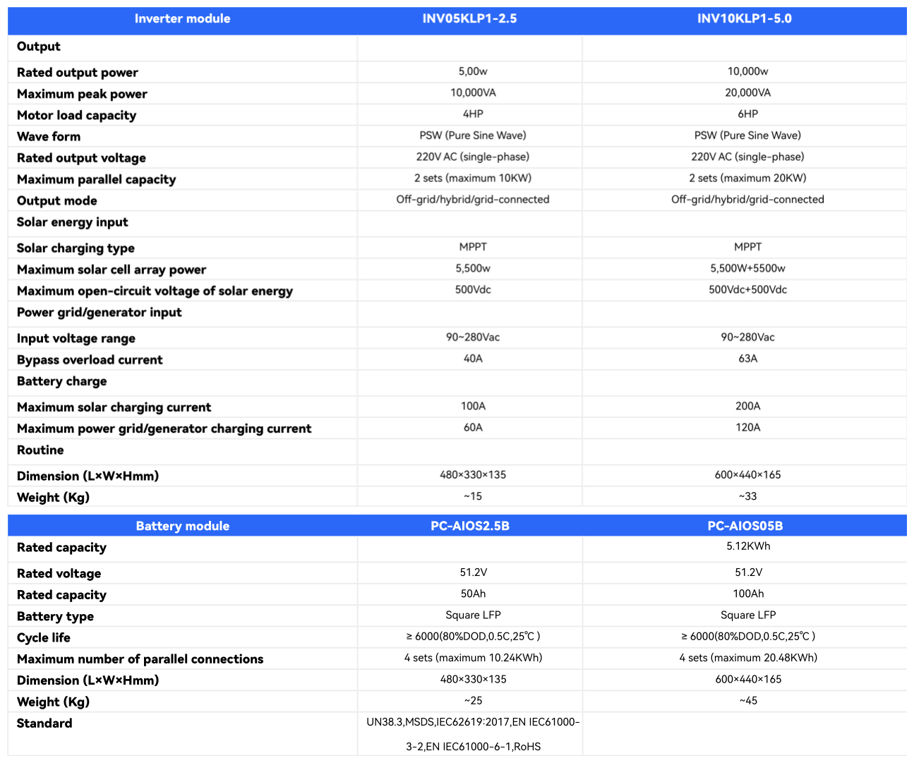 Gantry-Shear-Shear-Process-Smooth-Waste-Metal-Gantry-Shear_副本