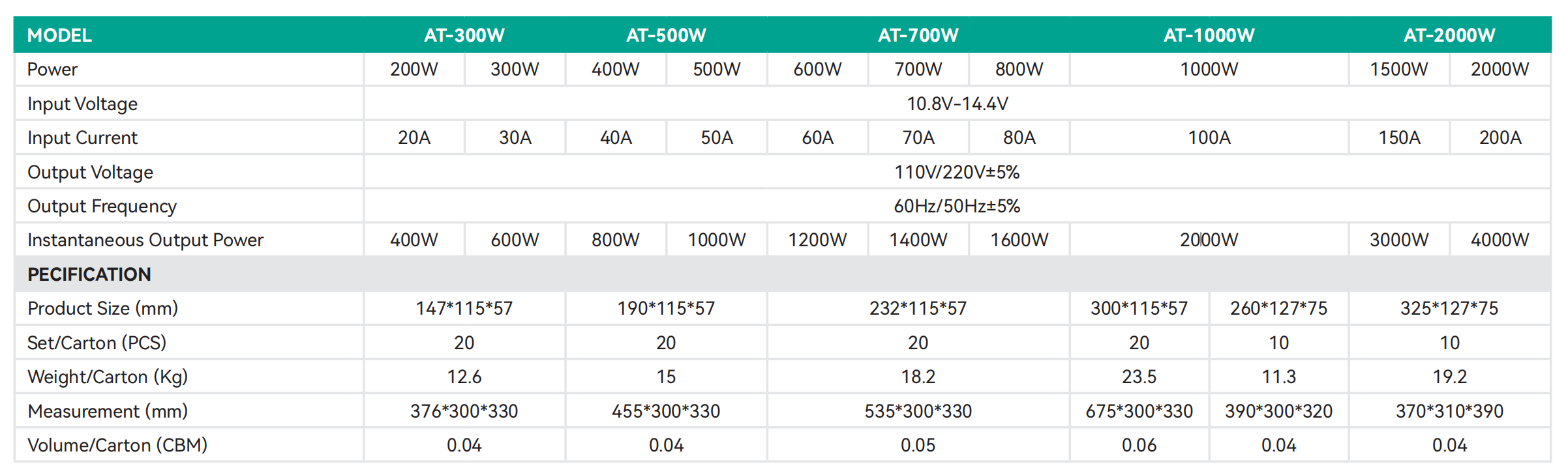 截屏2025-06-09 下午3.47.20