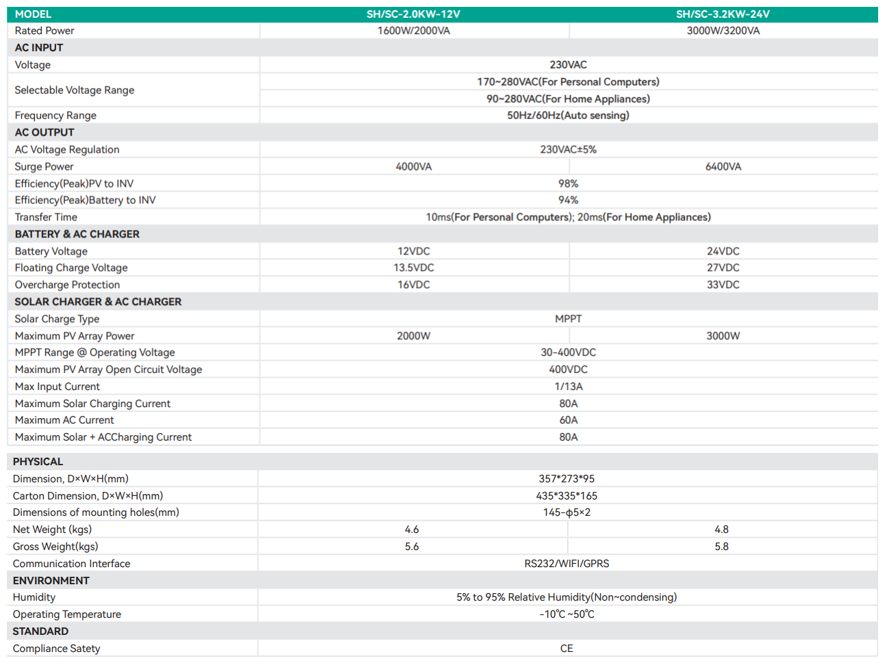 Hydraulic-Balinghides-Press-Waste-Paper-Carton-Recycling-Plastic-Bottle_副本