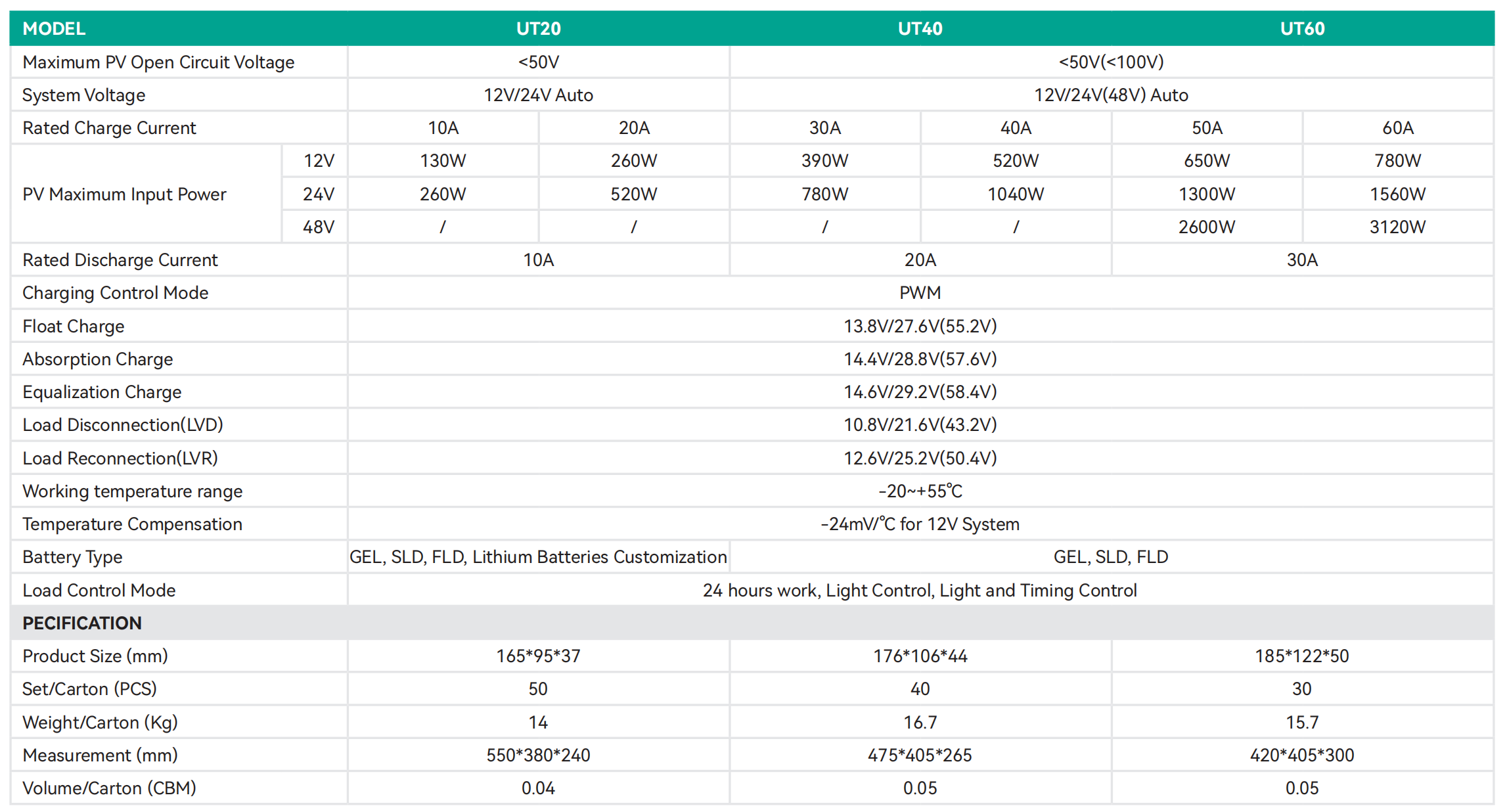截屏2025-05-29 下午3.21.26