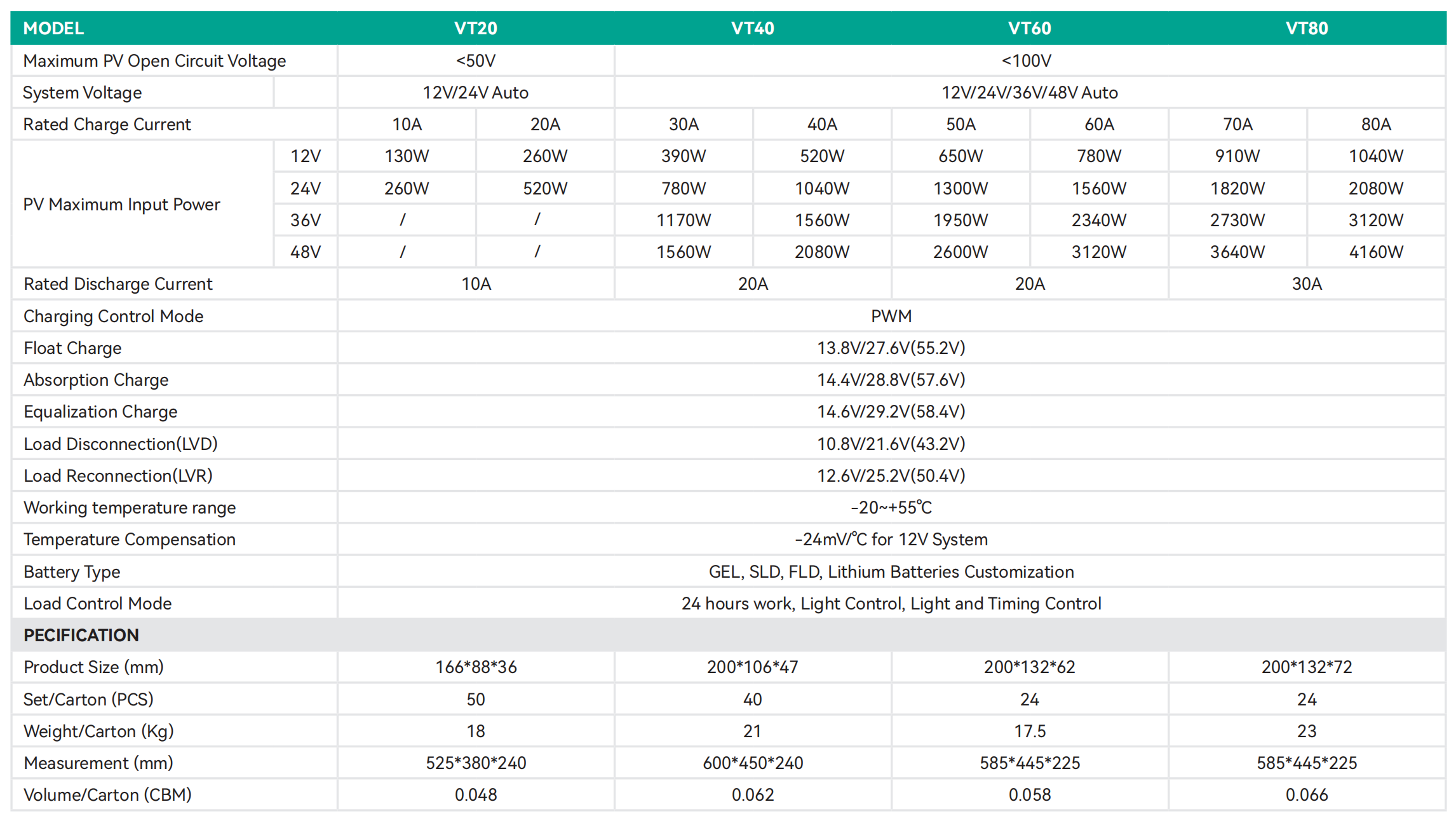 截屏2025-05-26 下午3.49.48