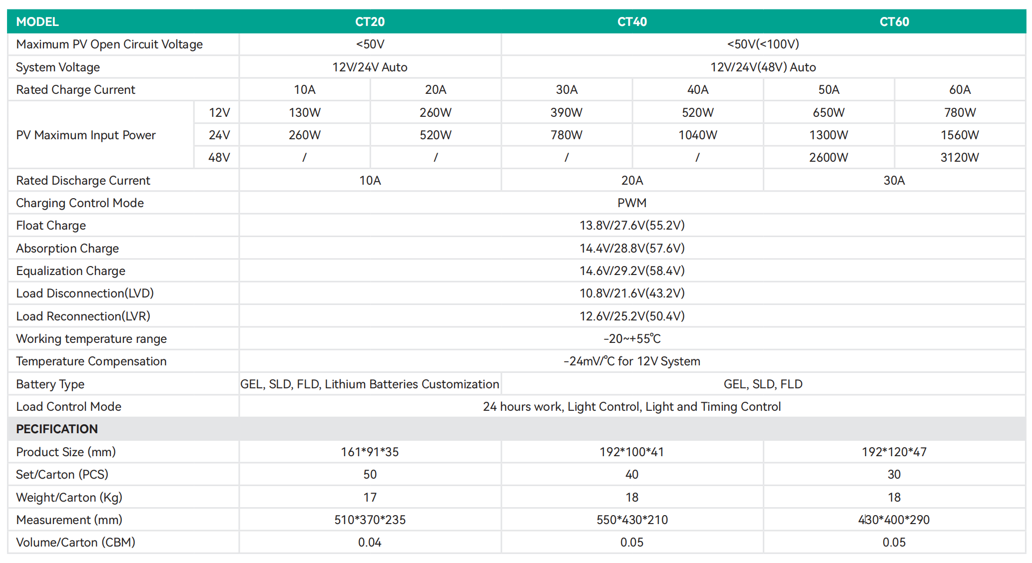 截屏2025-05-27 下午6.10.53