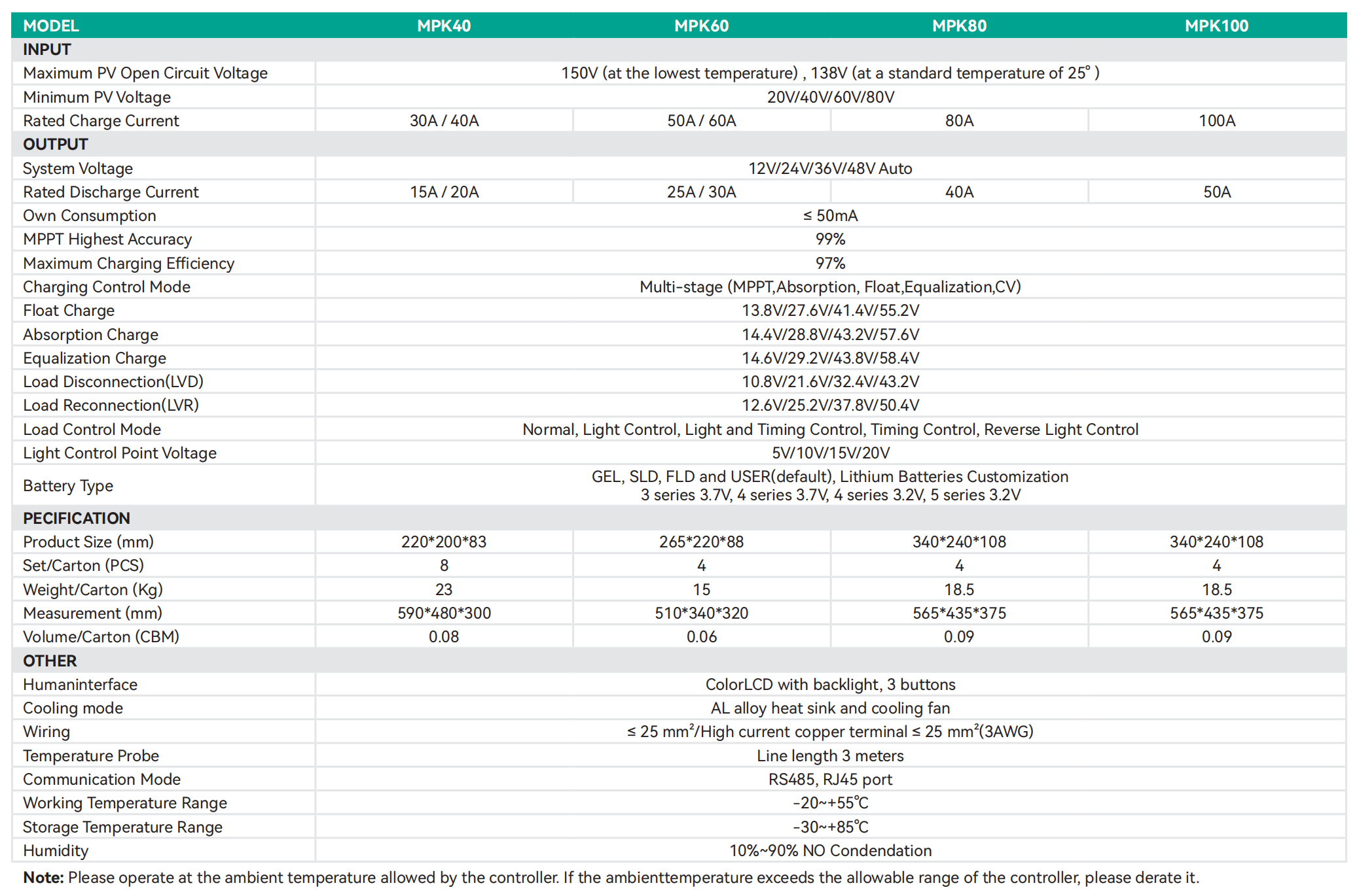 截屏2025-06-03 下午3.29.12