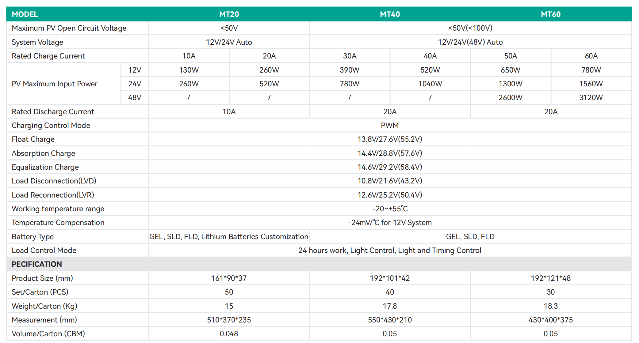 截屏2025-05-26 下午4.52.30