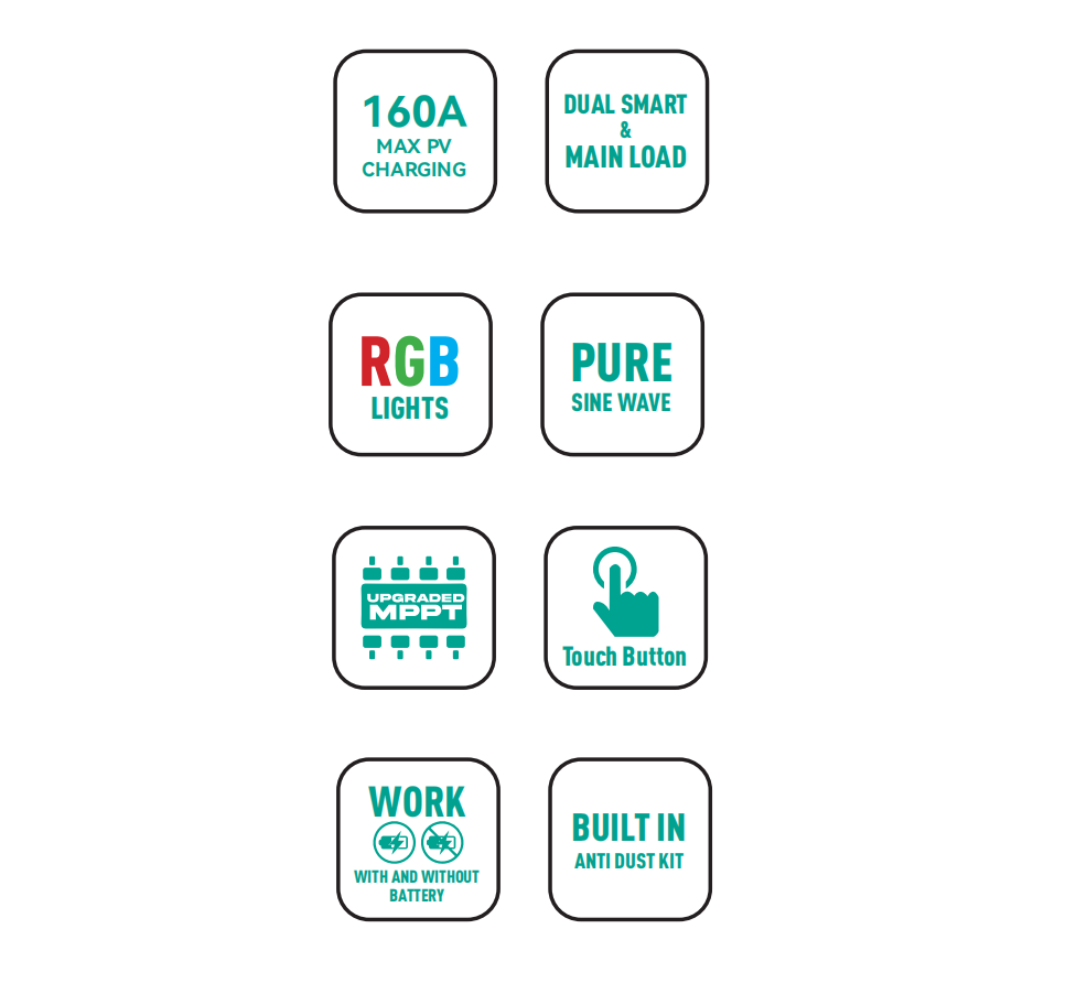 Pure Sine Wave Solar Power Inverters Single-Phase ON/OFF Grid Solar Inverter