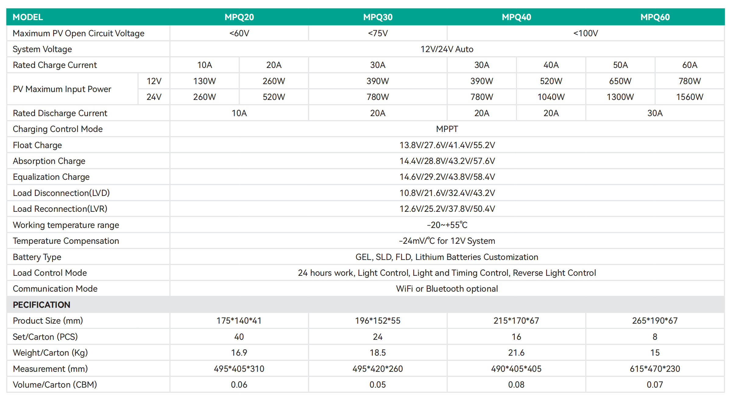 截屏2025-06-03 下午3.06.44