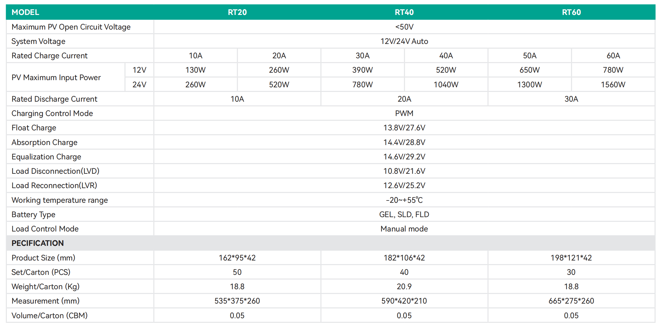 截屏2025-05-28 下午4.51.28