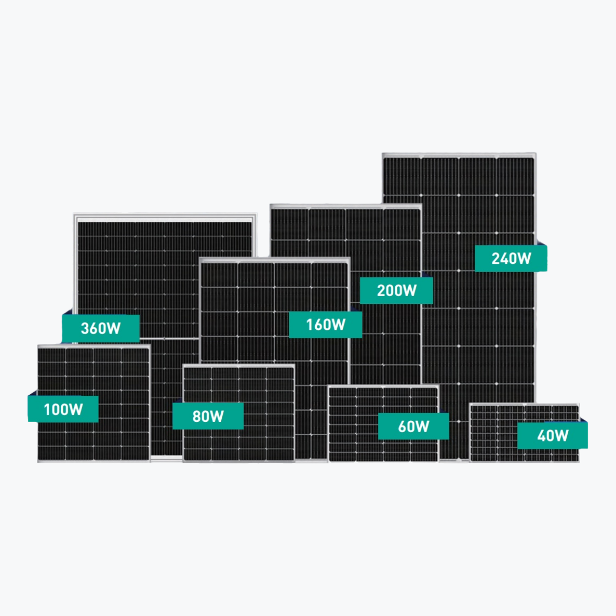 JTH40W-360W 182 MONO Monocrystalline Solar Panel for Solar Energy Storage System