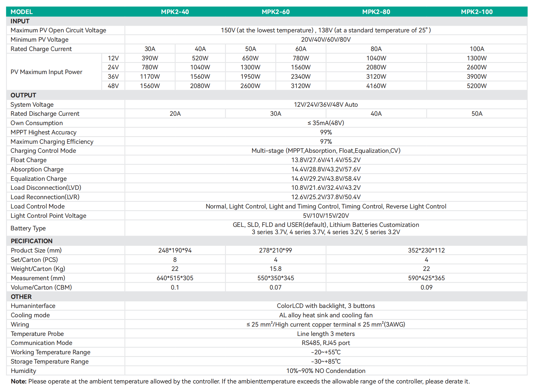 截屏2025-06-03 下午3.40.28